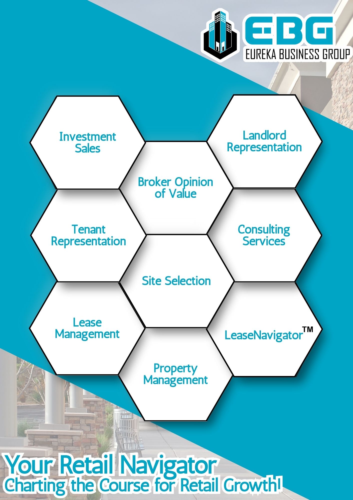 Eureka Business Group: Your Retail Navigator, Charting the Course for Retail Growth!