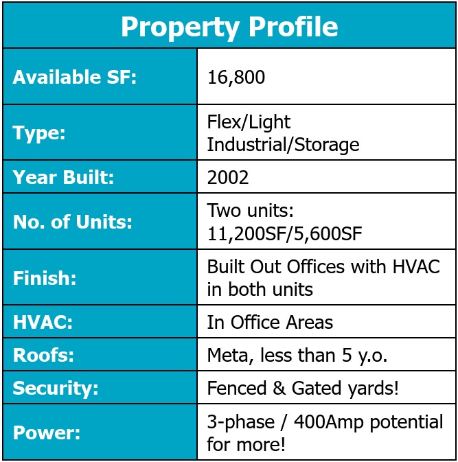 Roanoke Industrial/Flex For Sale - 11578 Airway Blvd. Roanoke, TX 76262