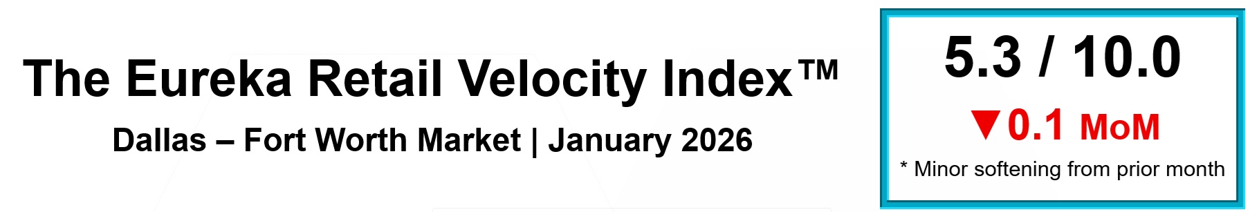 The Eureka Retail Velocity Index(TM) | Dallas - Fort Worth Market | 2026-01