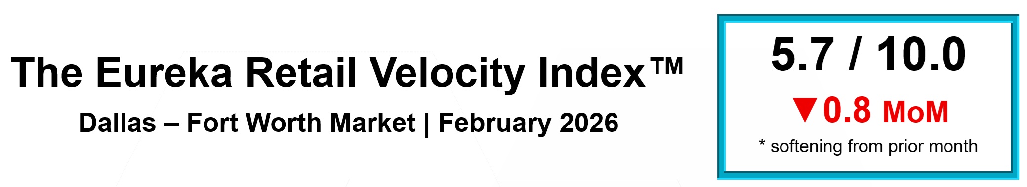 The Eureka Retail Velocity Index 2026-02