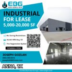 Eureka Business Group: Your Retail Navigator; Charting the Course for Retail Growth!