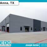 Texas Commercial Properties For LEASE | 20,400 SF 708 E Houston St. Anna, TX 75409