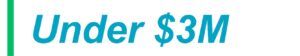 The 1031 List - DFW Available Retail & STNL Assets