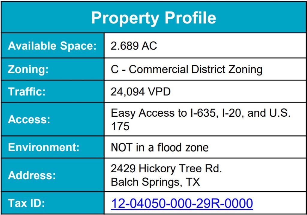 Balch Springs Commercial Land For Sale - 2429 Hickory Tree Rd, Balch Springs, TX 75180