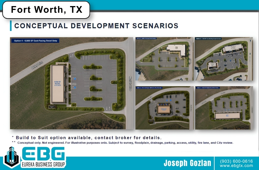 Fort Worth Commercial Land For Sale - 3121 Bailey Dr Fort Worth, TX​