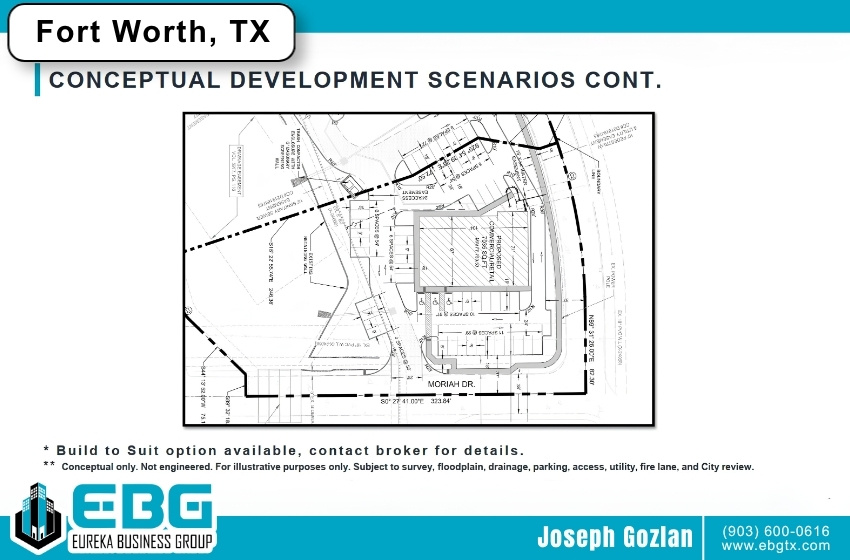 Fort Worth Commercial Land For Sale - 3121 Bailey Dr Fort Worth, TX​