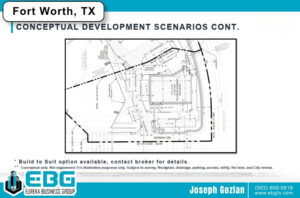 Fort Worth Commercial Land For Sale - 3121 Bailey Dr Fort Worth, TX​