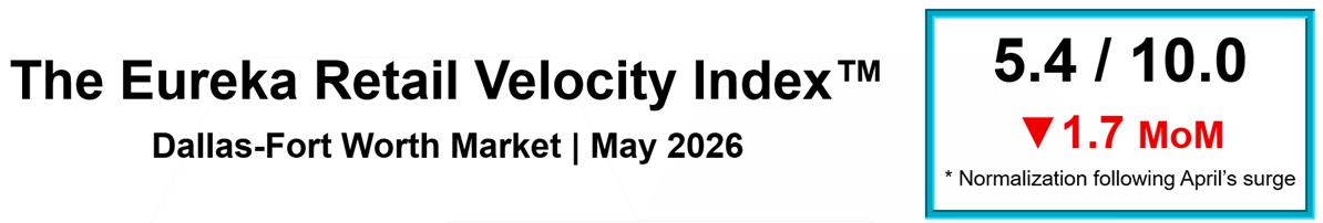 The Eureka Retail Velocity Index 2026-05
