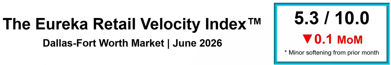 The Eureka Retail Velocity Index 2026-06