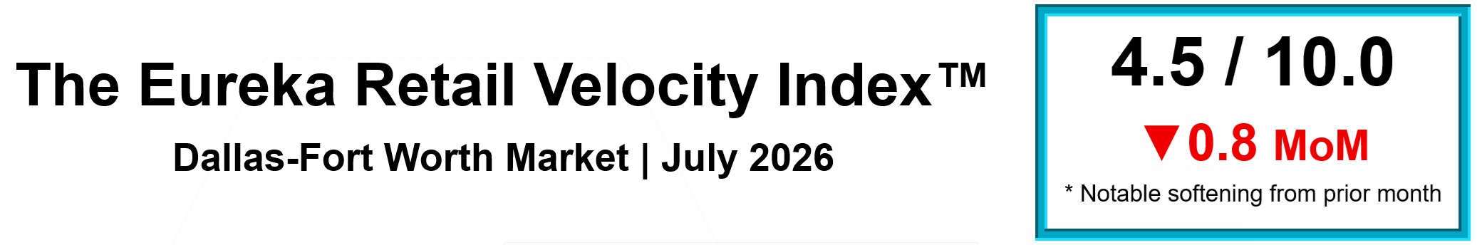 The Eureka Retail Velocity Index 2026-07