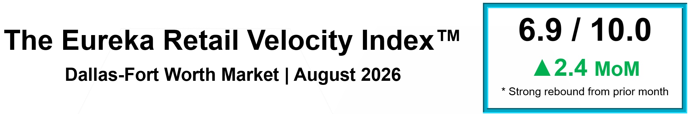 The Eureka Retail Velocity Index 2026-08